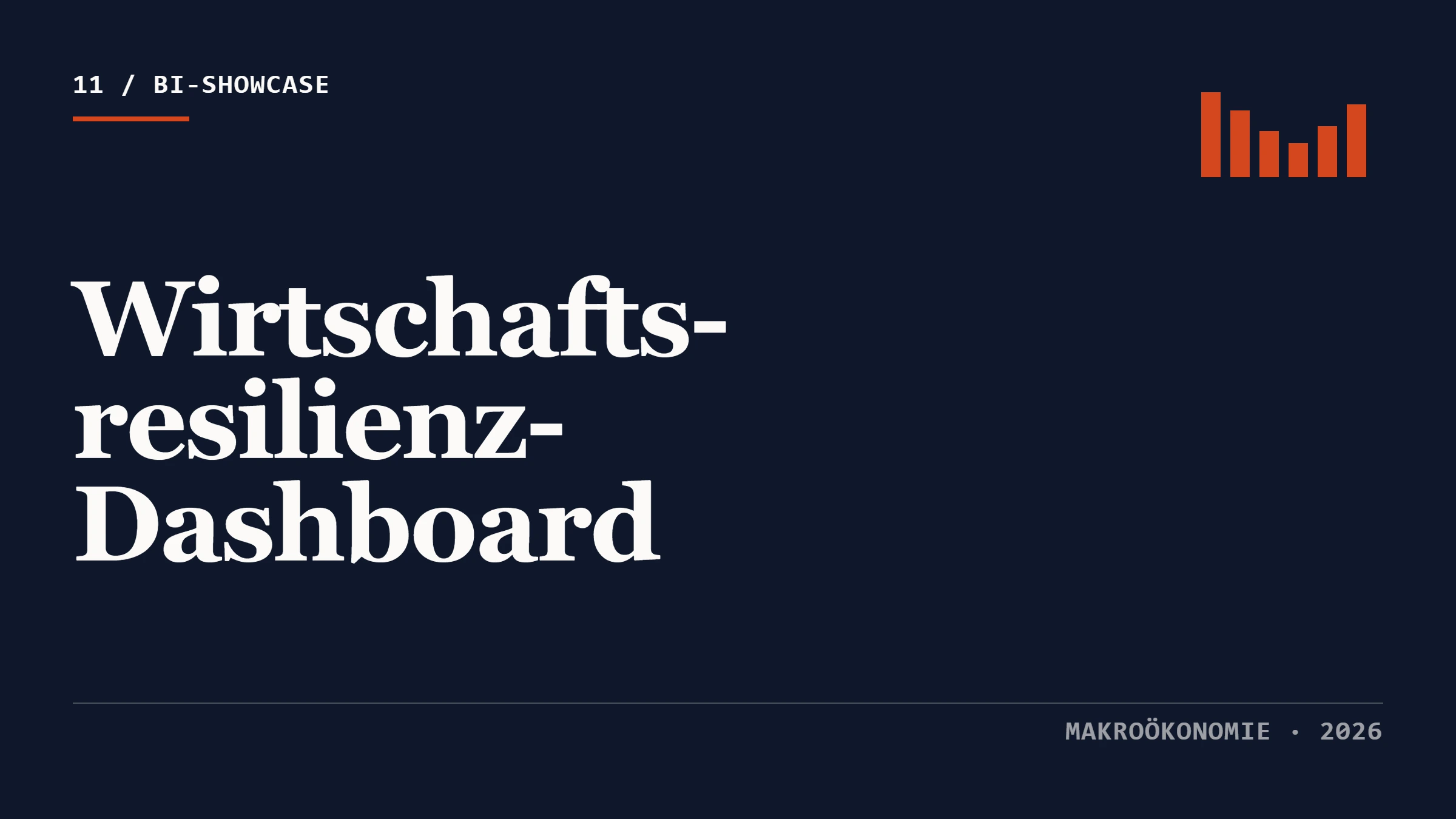 Thumbnail Economic Resilience Dashboard mit absteigenden Wirtschaftsindikator-Balken
