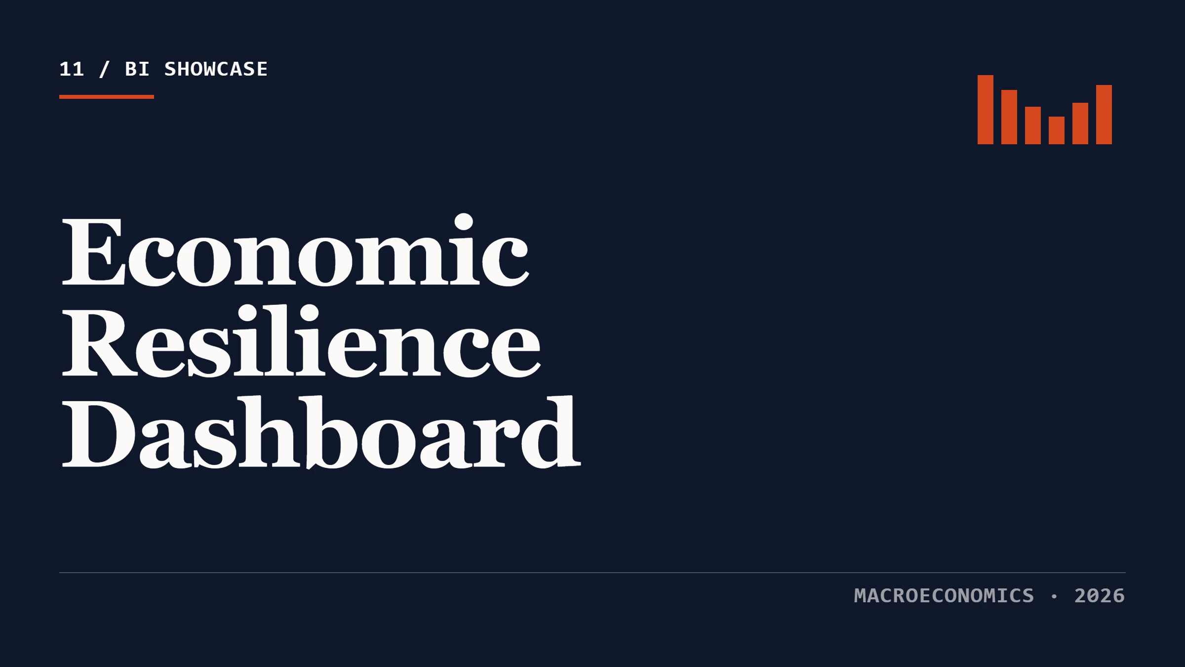 Economic Resilience Dashboard thumbnail with descending economic indicator bars